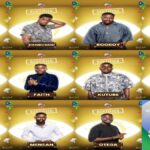 Big Brother Naija