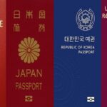 Passports