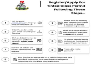 Tinted permit 1