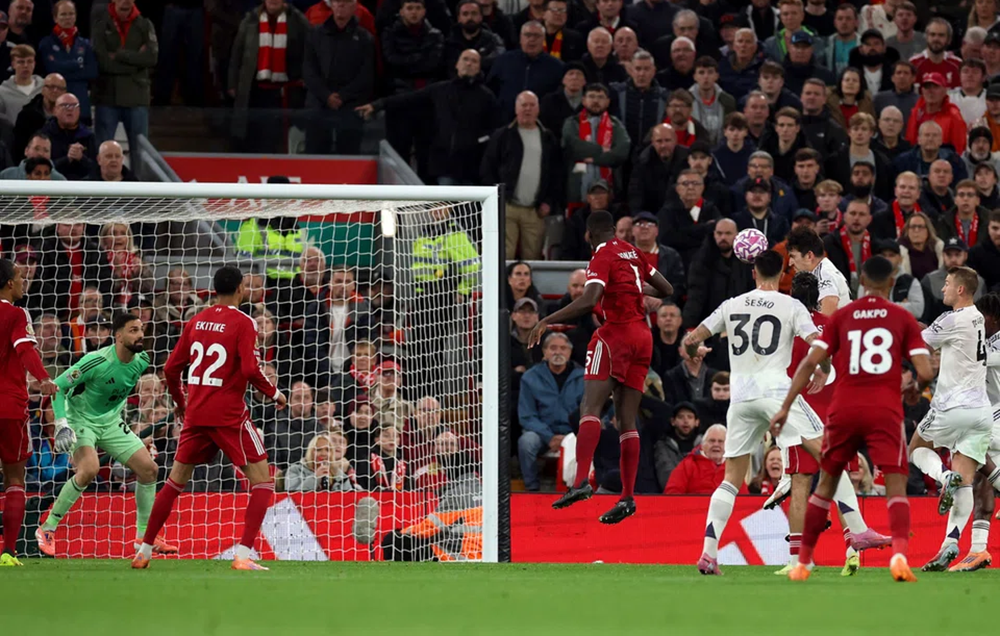 Man United vs Liverpool